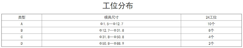 尊龙凯时-人生就是博(中国游)官网